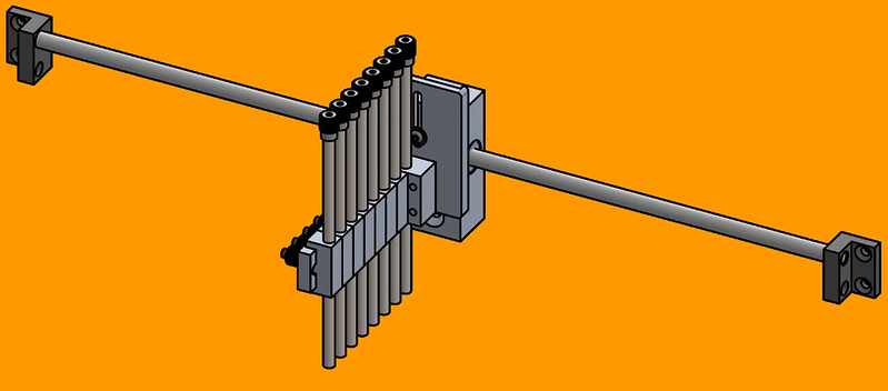 Extension multi-flux pour l'applications 96 puits